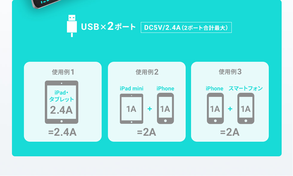 USB×2ポート　DC5V/2.4A（2ポート合計最大）