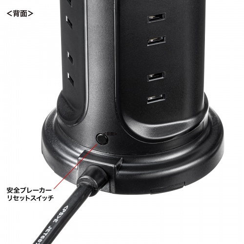 ブレーカー内蔵で安心