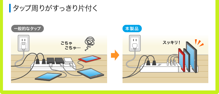 タップ周りがスッキリ片付く