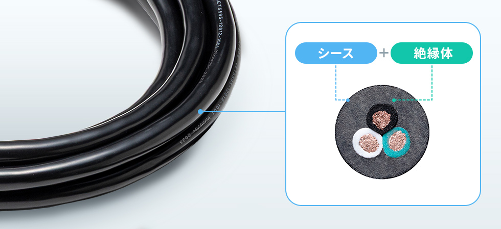 ソフトVCT&二重被ふくの高耐久コード