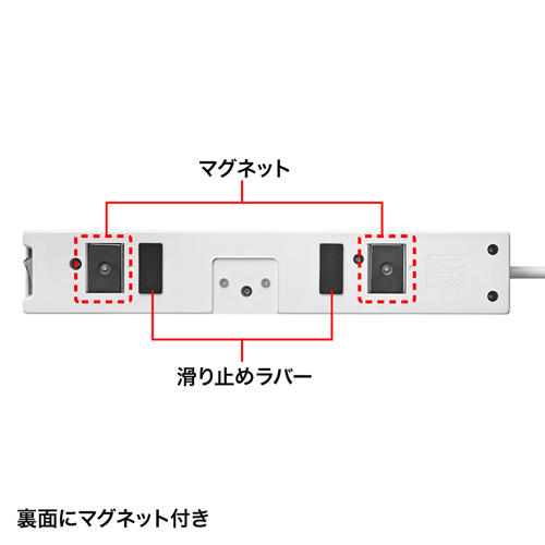 強力マグネット付き