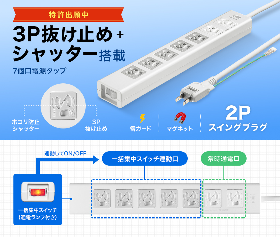 3P抜け止め7個口、5個口連動集中スイッチ、マグネット、シャッター付き、雷ガード付きタップ。2m。2Pスイングプラグ。