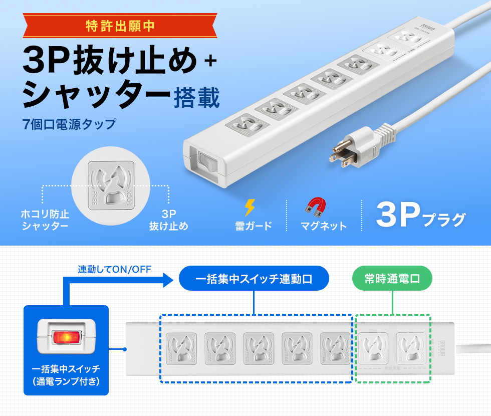 3P抜け止め7個口、5個口連動集中スイッチ、マグネット、シャッター付き。3m。