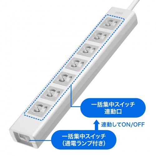 一括集中スイッチ連動口