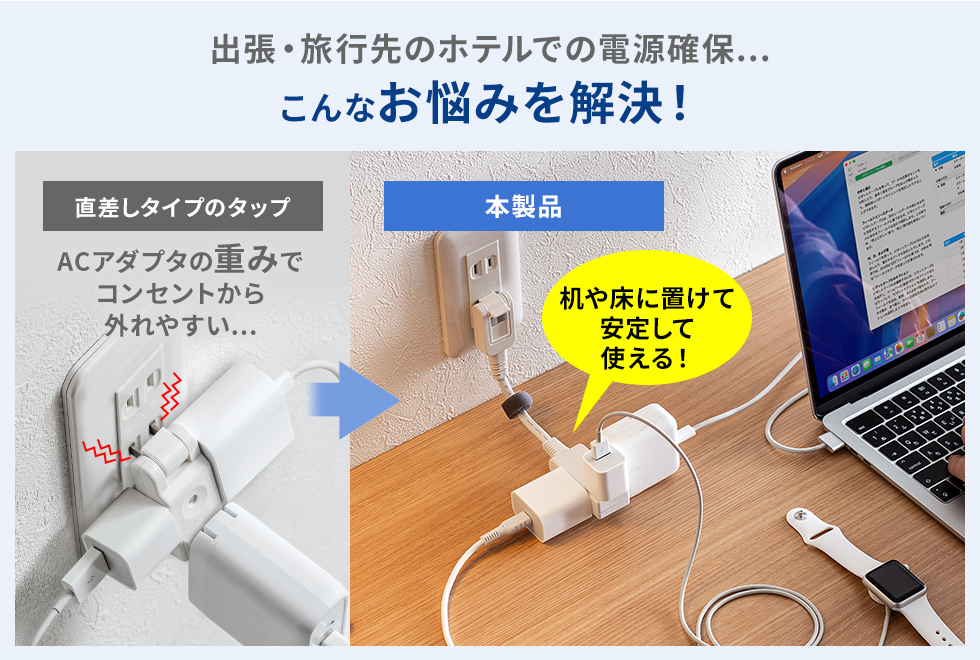 この製品を使えば、重いACアダプタも外れにくくて安心