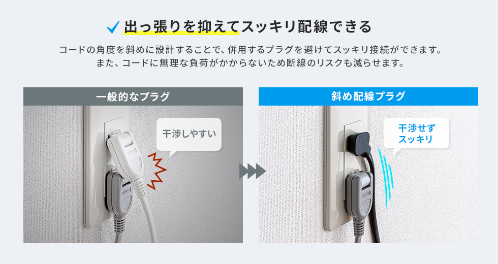 斜め配線説明画像