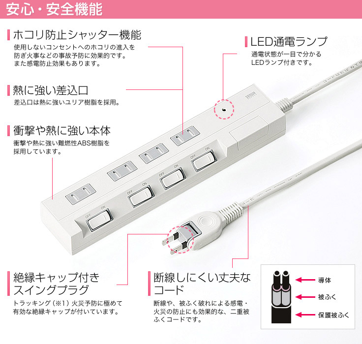 安心・安全機能　ホコリ防止シャッター機能　熱に強い差込口　衝撃や熱に強い本体　LED通電ランプ　絶縁キャップ付きスイングランプ　断線しにくい丈夫なコード