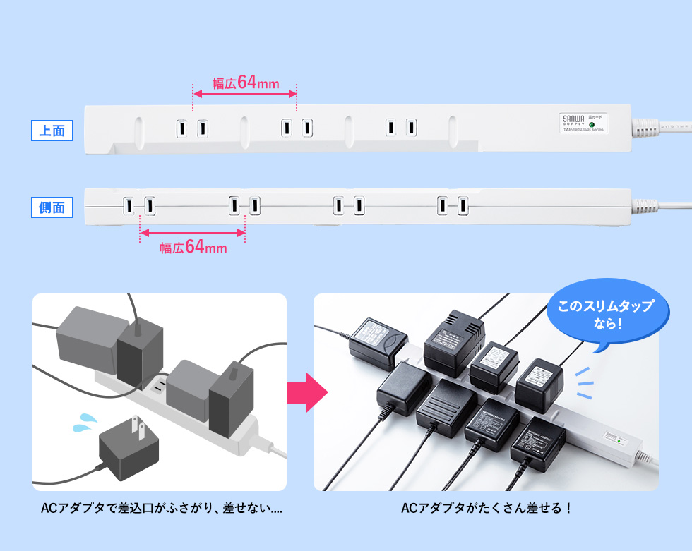 差込口が上面にも側面にも！ACアダプタがたくさん差せる