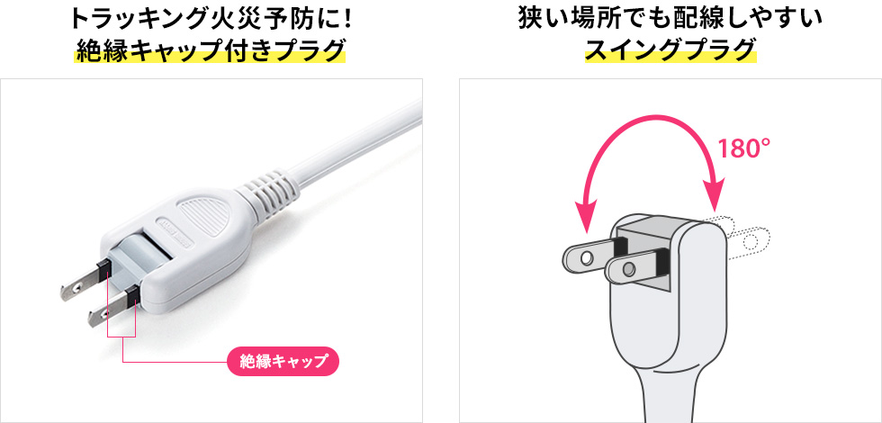 トラッキング火災予防に 絶縁キャップ付き 狭い場所でも配線しやすいスイングプラグ