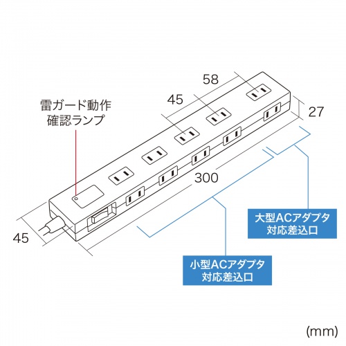 差込口ピッチは広めの45mm