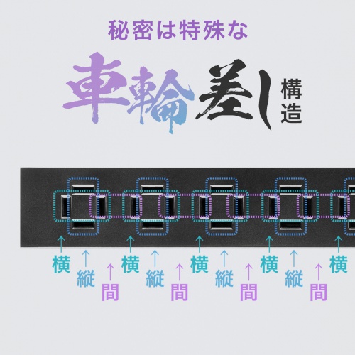 サンワサプライの技術とノウハウを詰め込んだ夢のタップ