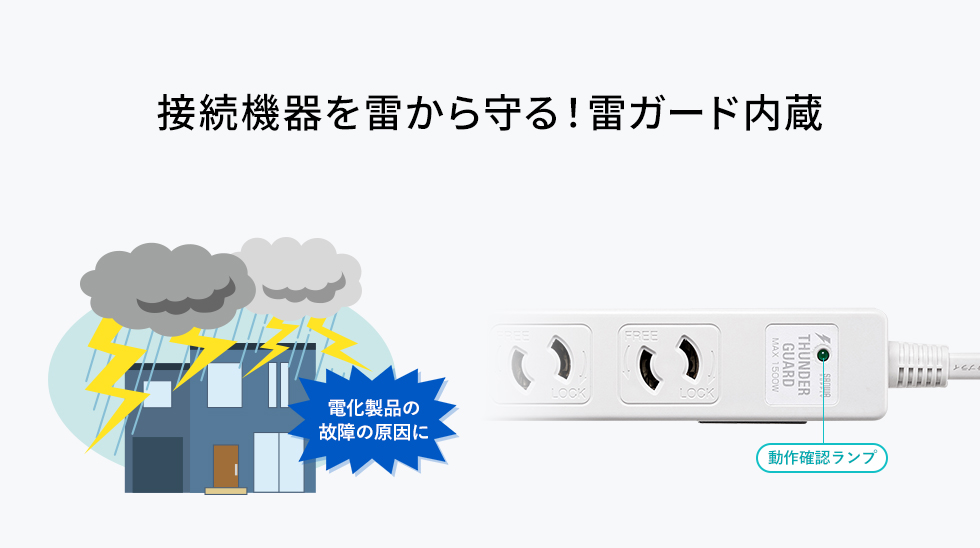 接続機器を雷から守る！雷ガード内蔵