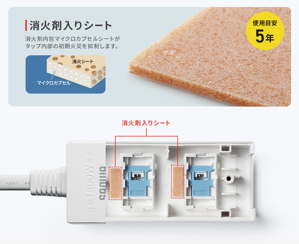 消火剤入りシート