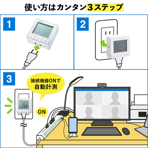 使い方はカンタン3ステップ