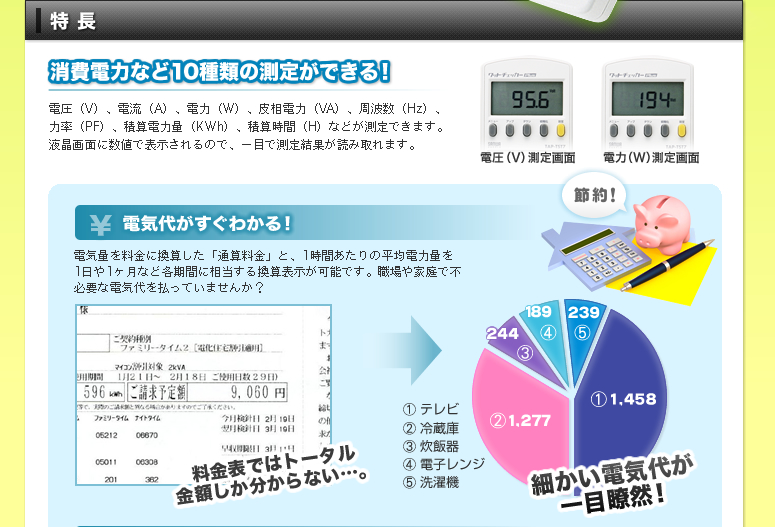 消費電力など10種類の測定ができる