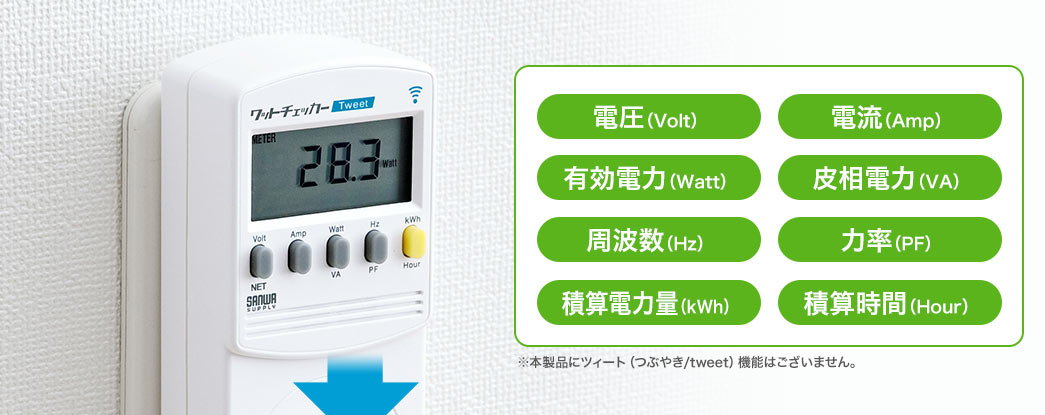 電圧・電流・有効電力・皮相電力・周波数・力率・積算電力量・積算時間が計測