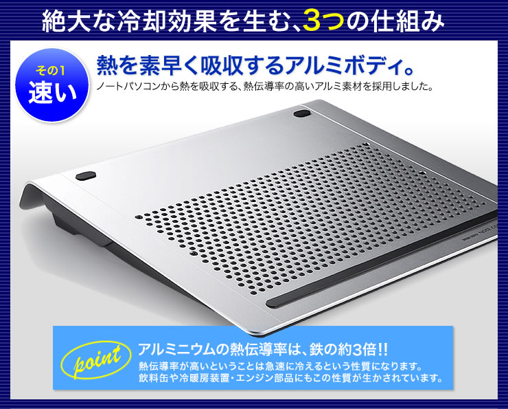 サンワサプライ ノートpc用クーラーパッド 冷却台 l 678個の通気口で強力放熱 シルバー Tk Cln7usv Tk Cln7usv 激安通販のイーサプライ