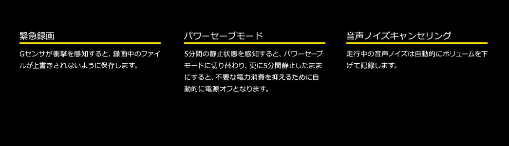 緊急録画 Gセンサが衝撃を感知すると、録画中のファイルが上書きされないように保存します。 パワーセーブモード 5分間の静止状態を感知すると、パワーセーブモードに切り替わり、更に5分間静止したままにすると、不要な電力消費を抑えるために自動的に電源オフとなります。 音声ノイズキャンセリング 走行中の音声ノイズは自動的にボリュームを下げて記録します。