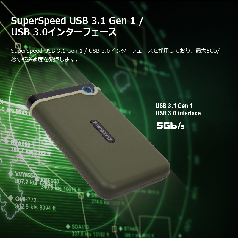 SuperSpeed USB 3.1 Gen 1/USB 3.0インターフェース