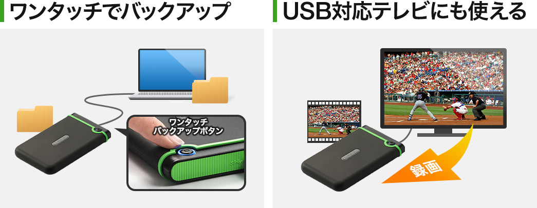 ワンタッチでバックアップ USB対応テレビにも使える