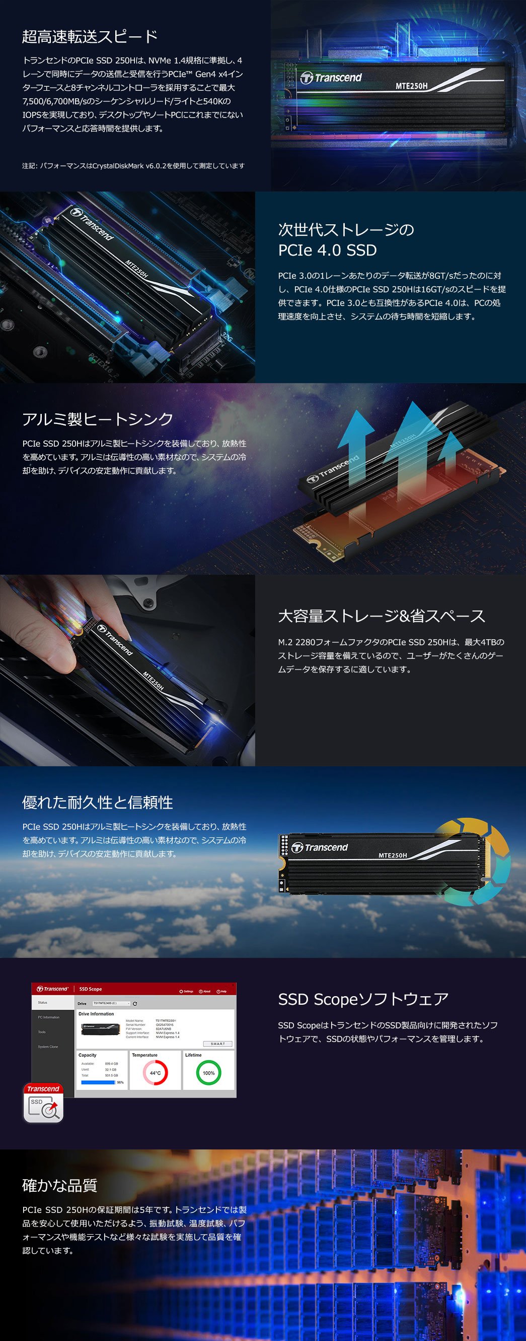 超高速転送スピード 次世代ストレージのPCIe 4.0 SSD アルミ製ヒートシンク 大容量ストレージ&省スペース 優れた耐久性と信頼性 SSD Scopeソフトウェア 確かな品質