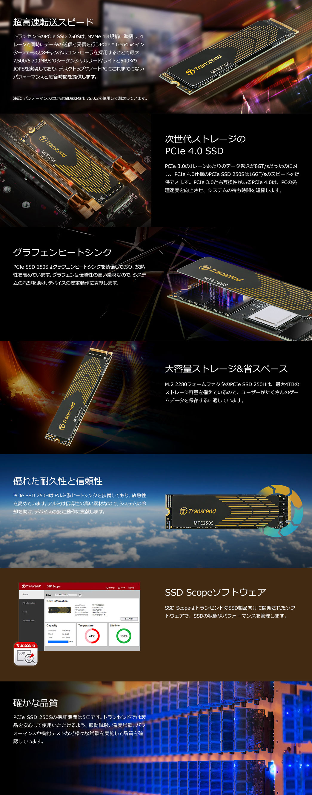 超高速転送スピード 次世代ストレージのPCIe 4.0 SSD グラフェンヒートシンク 大容量ストレージ&省スペース 優れた耐久性と信頼性 SSD Scopeソフトウェア 確かな品質