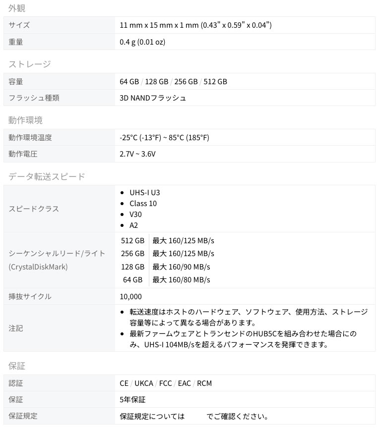 TS512GUSD340Sの画像