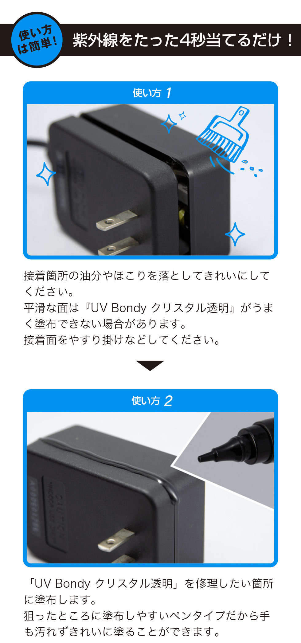 使い方は簡単!紫外線をたった4秒当てるだけ!まず、接着箇所の油分やほこりを取り除いてきれいにし、平滑な面はやすり掛けなどで下処理を行います。その後、「UV Bondy クリスタル透明」を修理したい箇所に塗布してください。ペンタイプで狙った位置に塗りやすく、手を汚さずきれいに作業できます。