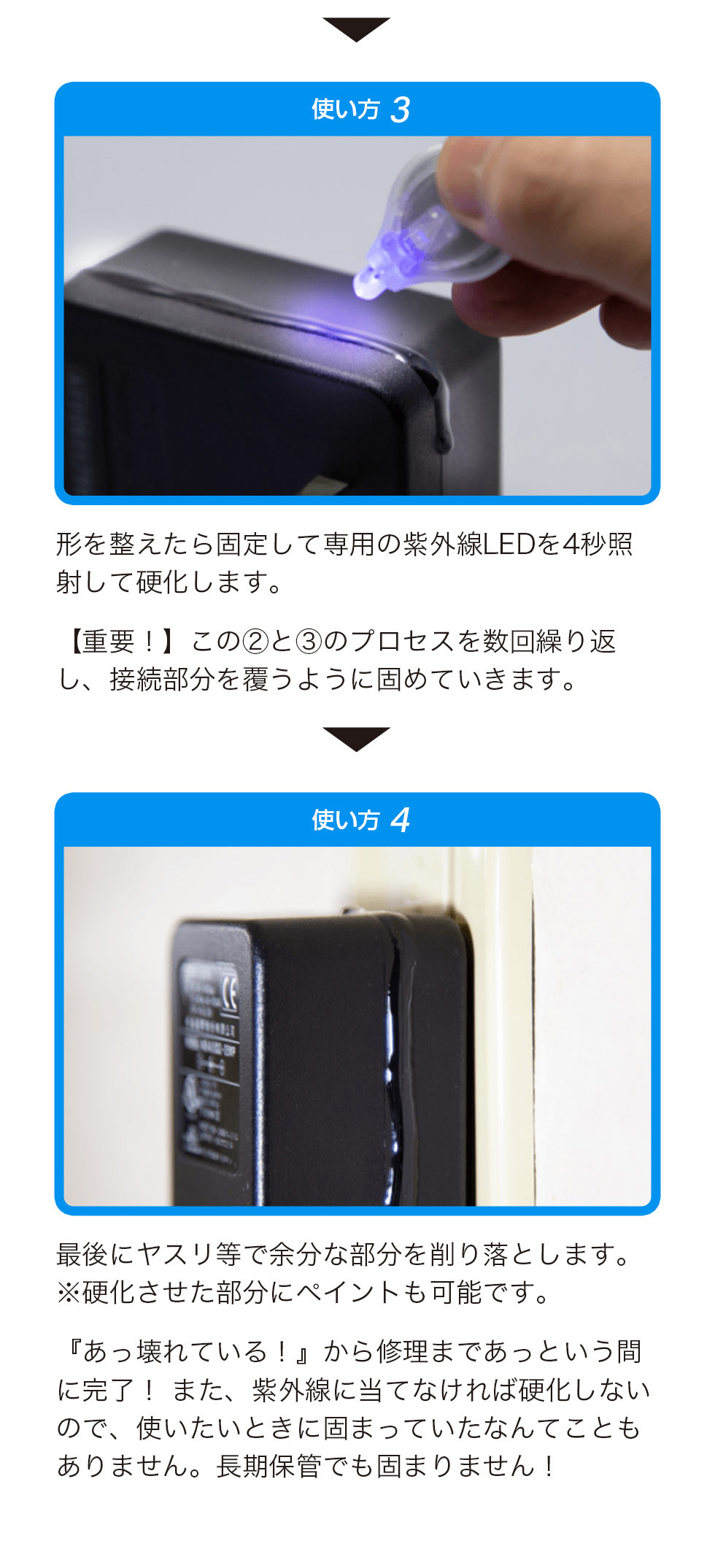 形を整えて固定した後、専用の紫外線LEDを約4秒照射して硬化させます。この塗布と照射の工程を数回繰り返し、接続部分を覆うように仕上げます。最後にヤスリなどで余分な部分を削り落とし、硬化後はペイントも可能です。紫外線を当てない限り硬化しないため、使いたいときに固まってしまう心配がなく、長期保管にも対応しています。