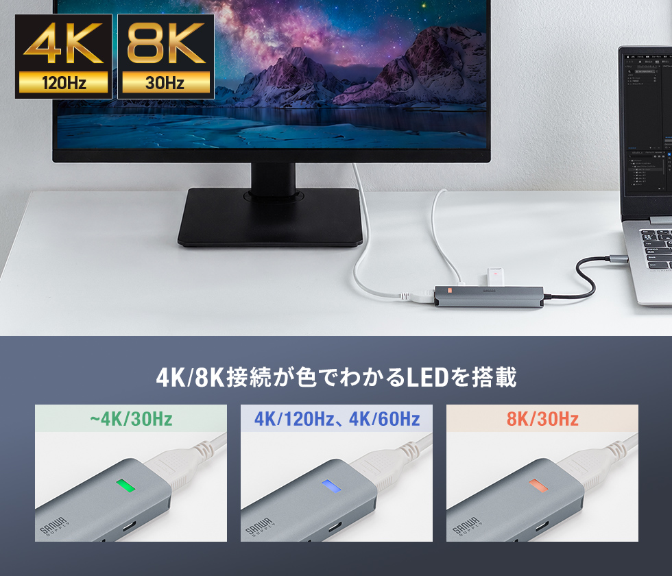 4K/8K接続が色でわかるLEDを搭載