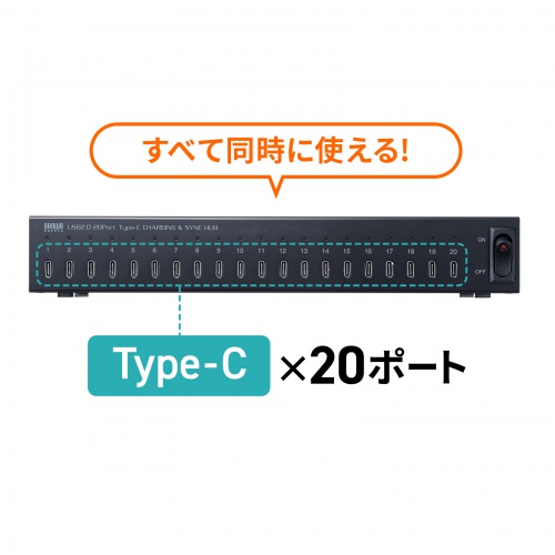 全ポート同時に使える説明画像