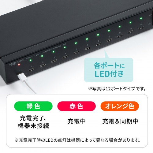 LED付きの説明画像
