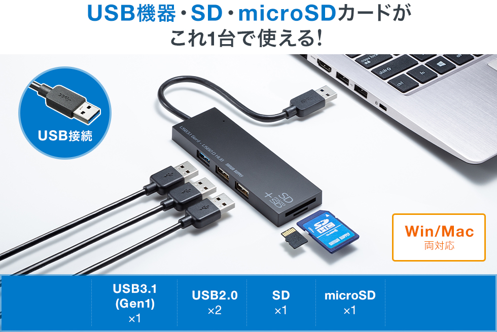 USB機器・SD・microSDカードがこれ1台で使える