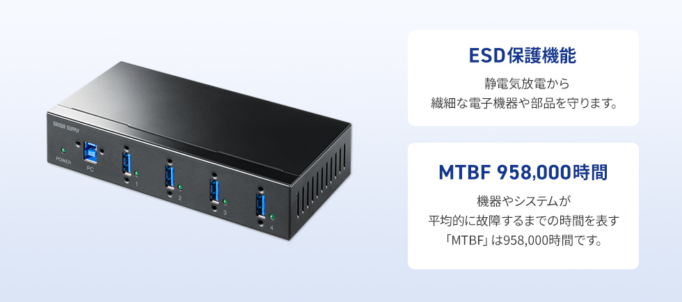 ESD保護機能とMTBF説明画像