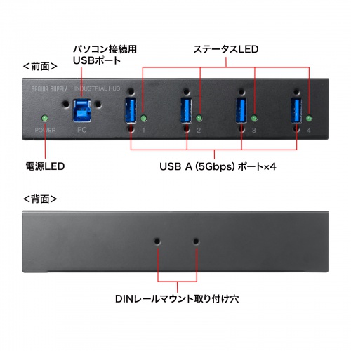 製品前面、背面画像