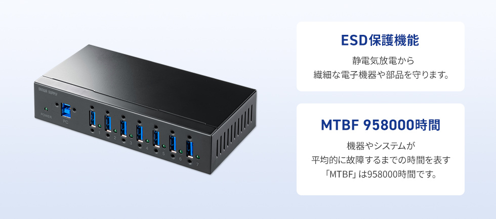 ESD保護機能搭載・MTBF 958000時間