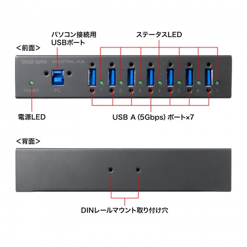 製品前面、背面画像