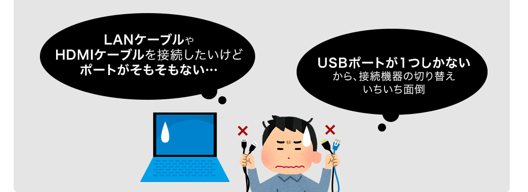 LANケーブルやHDMIケーブルを接続したいけどポートがそもそもない