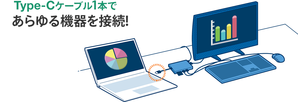 Type-Cケーブル1本であらゆる機器を接続