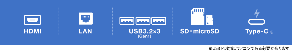 HDMI LAN USB3.2×3 SD・microSD Type-C