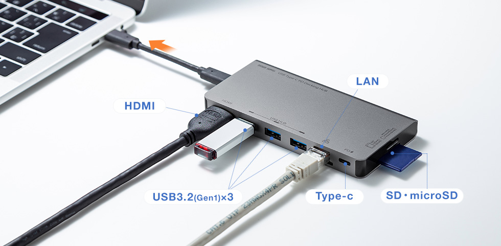 LAN Type-C VGA HDMI USB3.2×3 SD・microSD