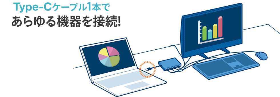 Type-Cケーブル1本であらゆる機器を接続