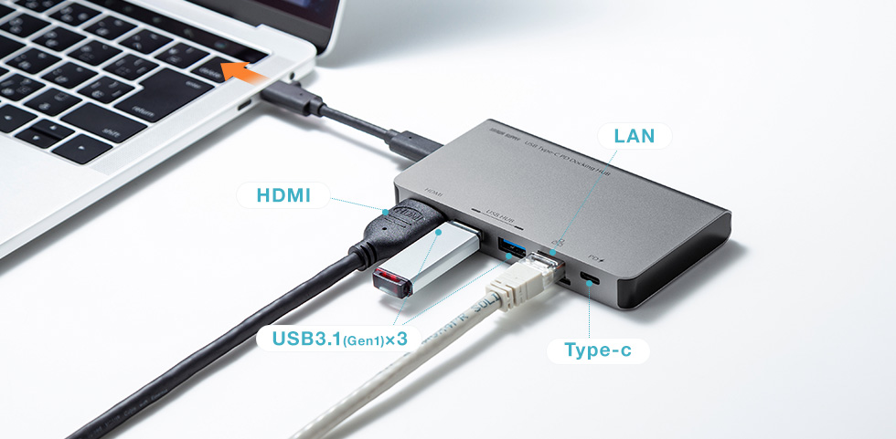 LAN Type-C HDMI USB3.2
