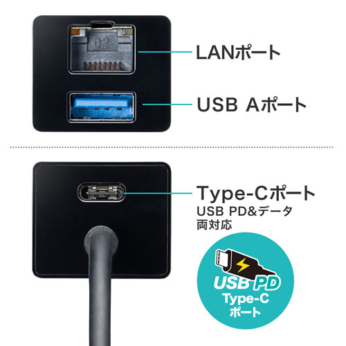 USB A・Type-C×各1ポート付き