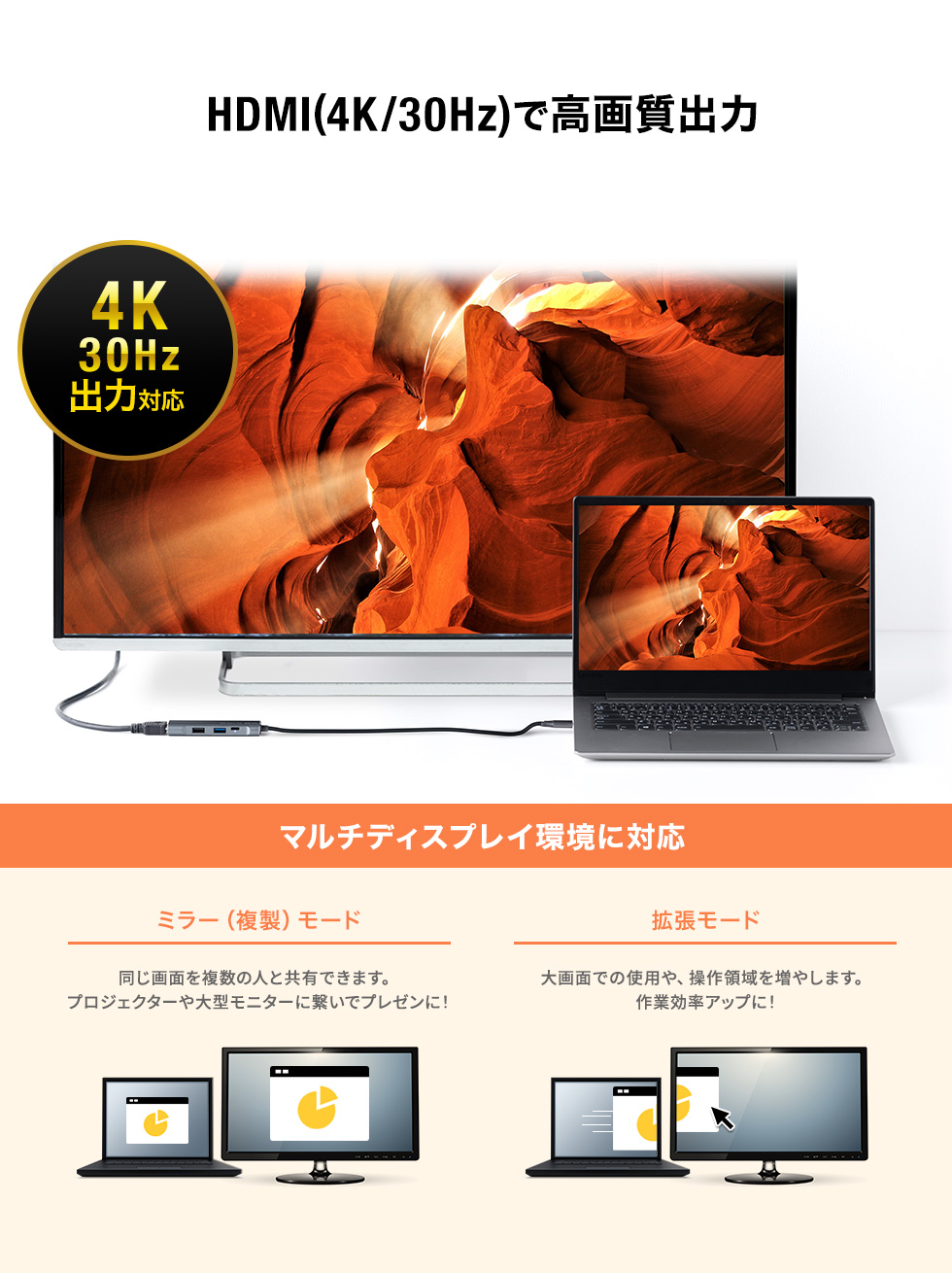 HDMI(4K/30Hz)で高画質出力