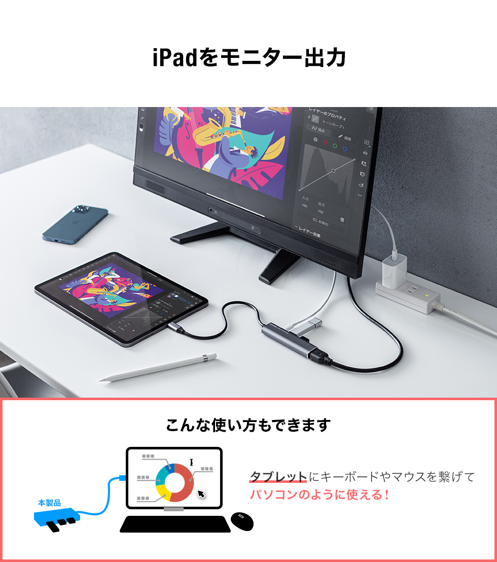 iPadをモニター出力