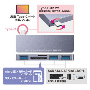 microSDカードスロット搭載