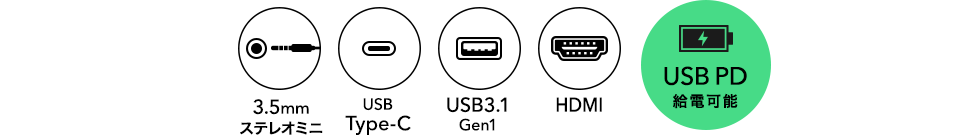 3.5mmステレオミニ USB Type-C USB3.1 Gen1 HDMI USB PD給電可能