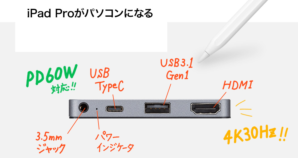 iPad Proがパソコンになる