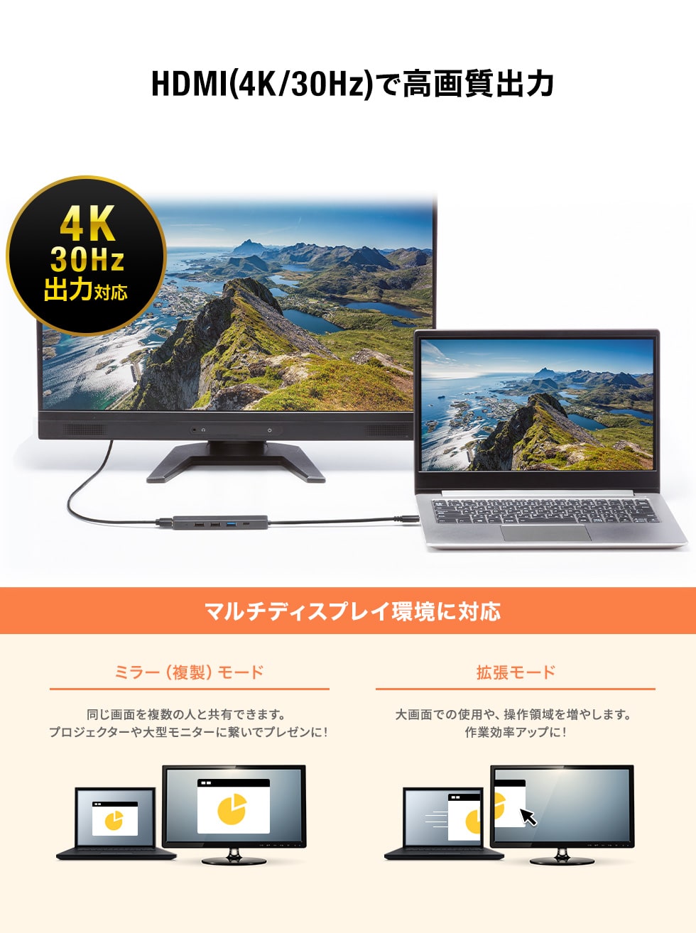 HDMI(4K/30Hz)で高画質出力